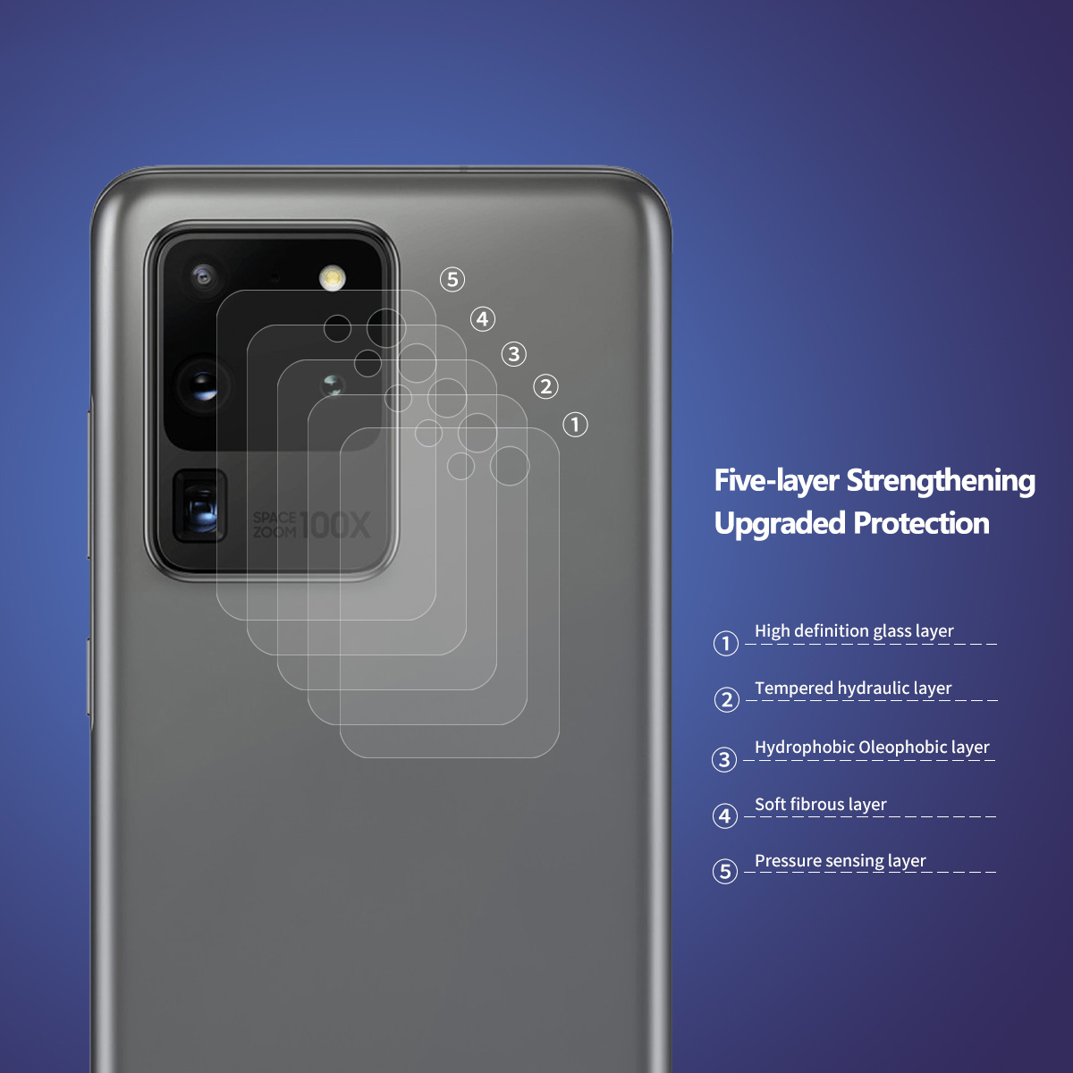 Enkay-2PCS-Anti-Scratch-9H-02mm-Ultra-Thin-HD-Clear-Tempered-Glass-Phone-Camera-Lens-Protector-for-S-1727618-2